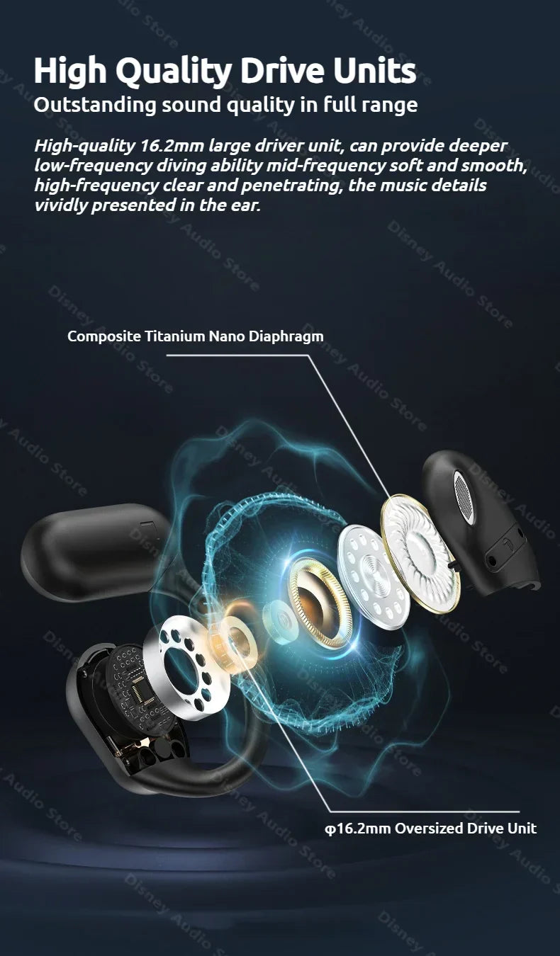 Wireless Open-Ear Sports Headphones β Bluetooth 5.4 + TF Card Support