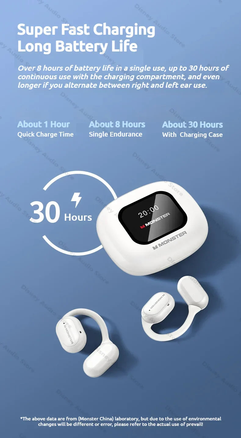 Wireless Open-Ear Sports Headphones β Bluetooth 5.4 + TF Card Support