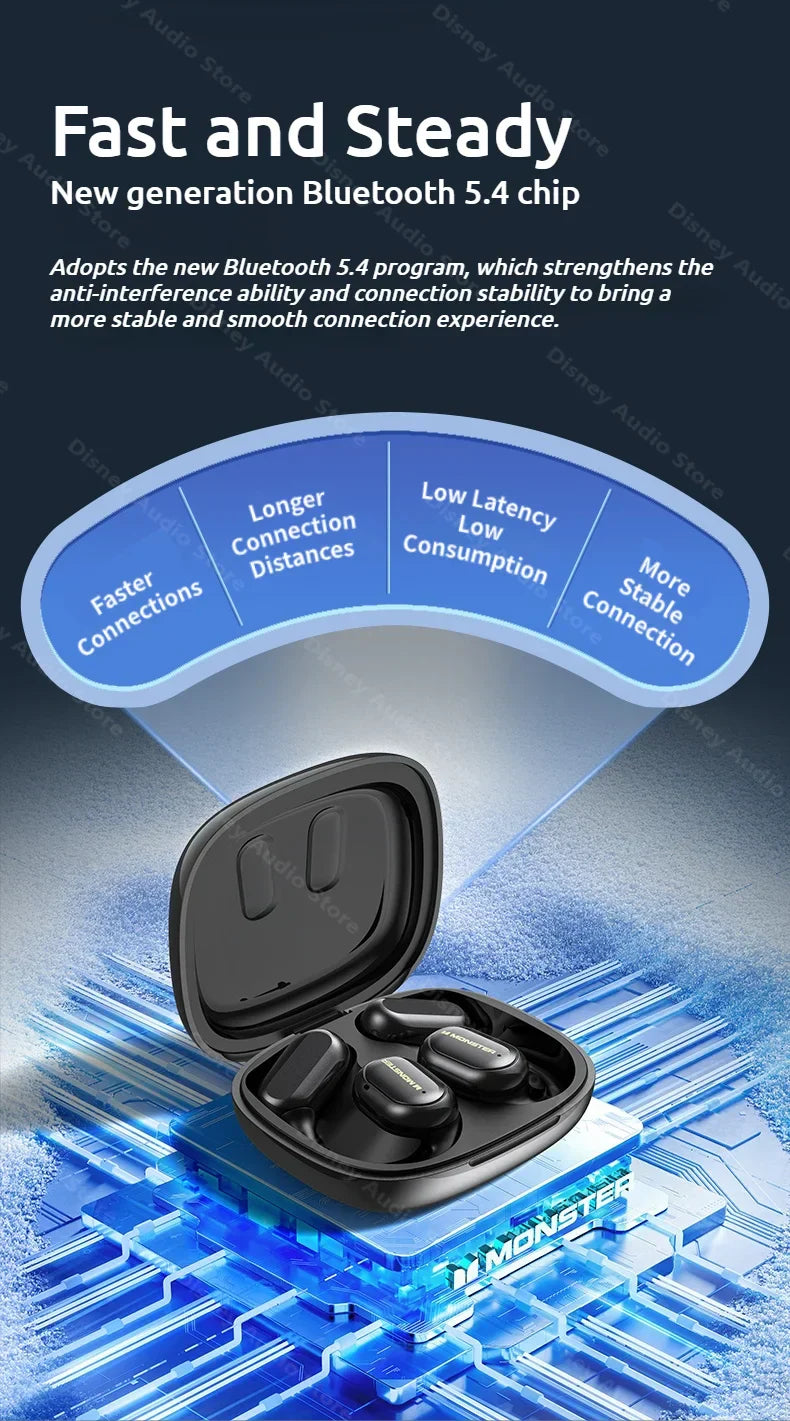 Wireless Open-Ear Sports Headphones β Bluetooth 5.4 + TF Card Support